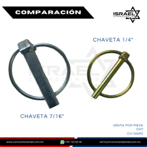 CH7 _ CH14ARO